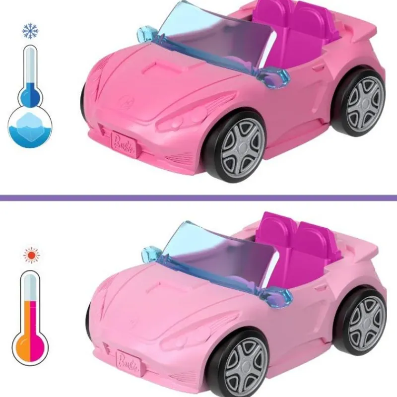 Barbie Mini BarbieLand Set de Juego Vacaciones<Mattel Online